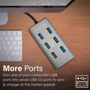EZHub-7