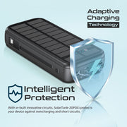 SolarTank-20PDCi