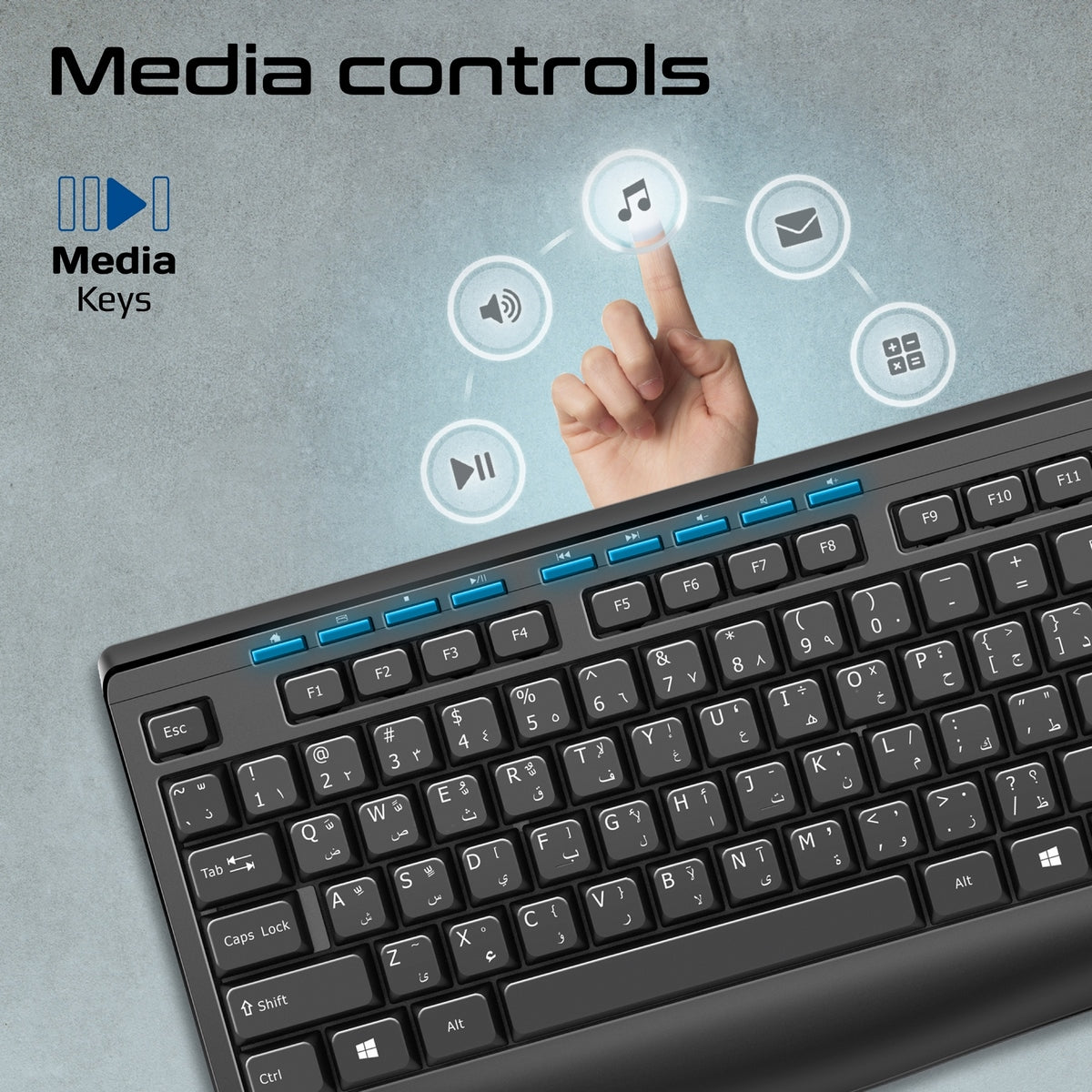 COMBO-CM4