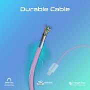 EcoLine-CC120