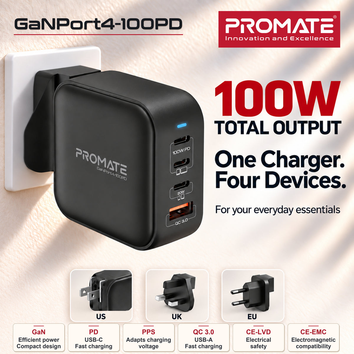GaNPort4-100PD