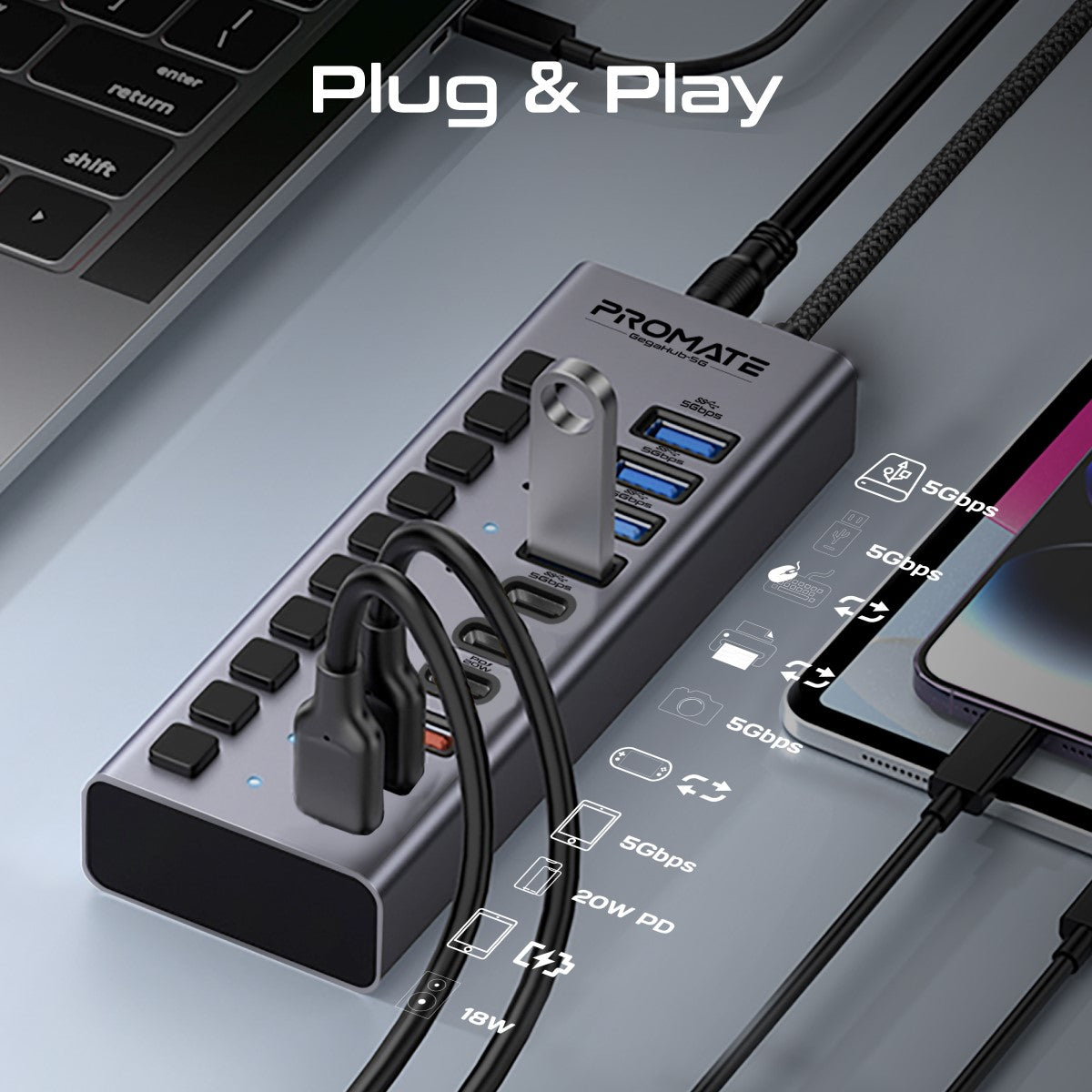 GegaHub-5G
