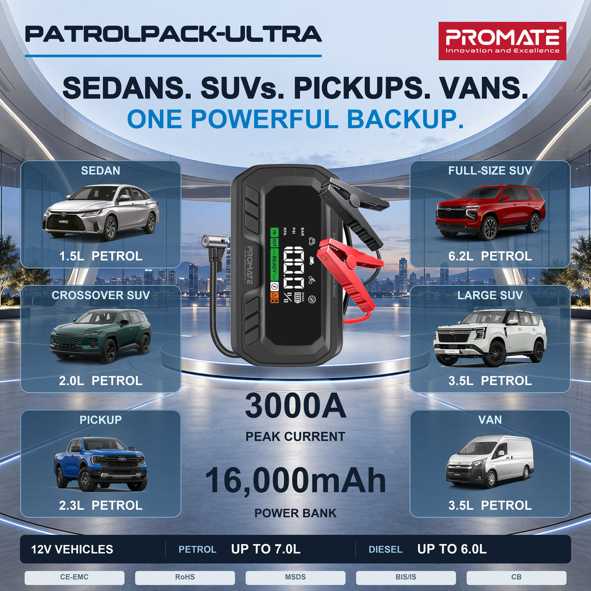 PatrolPack-Ultra