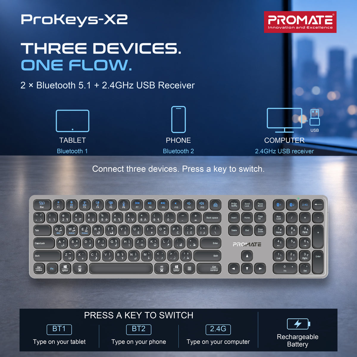 ProKeys-X2