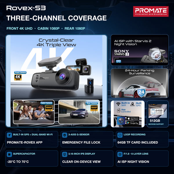 Rovex-S3