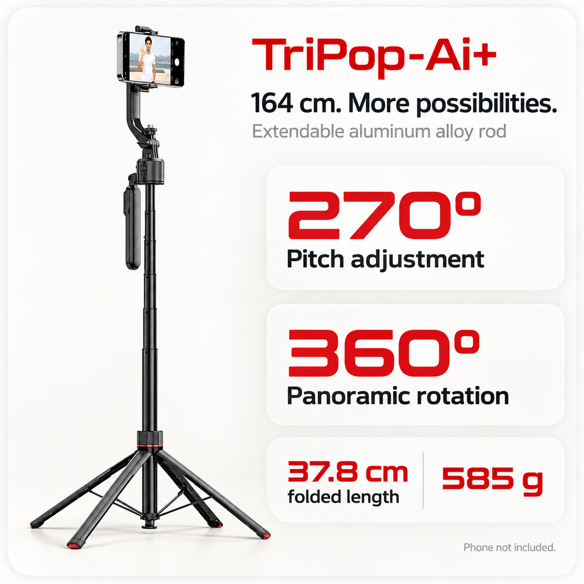 TriPop-Ai+